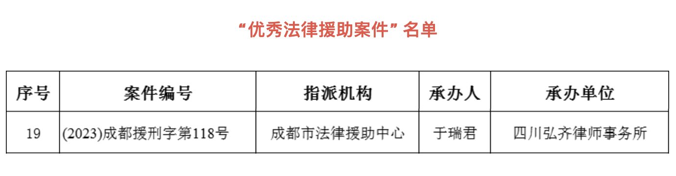 弘齐党建｜我所党员律师法援案入选市级优秀案例