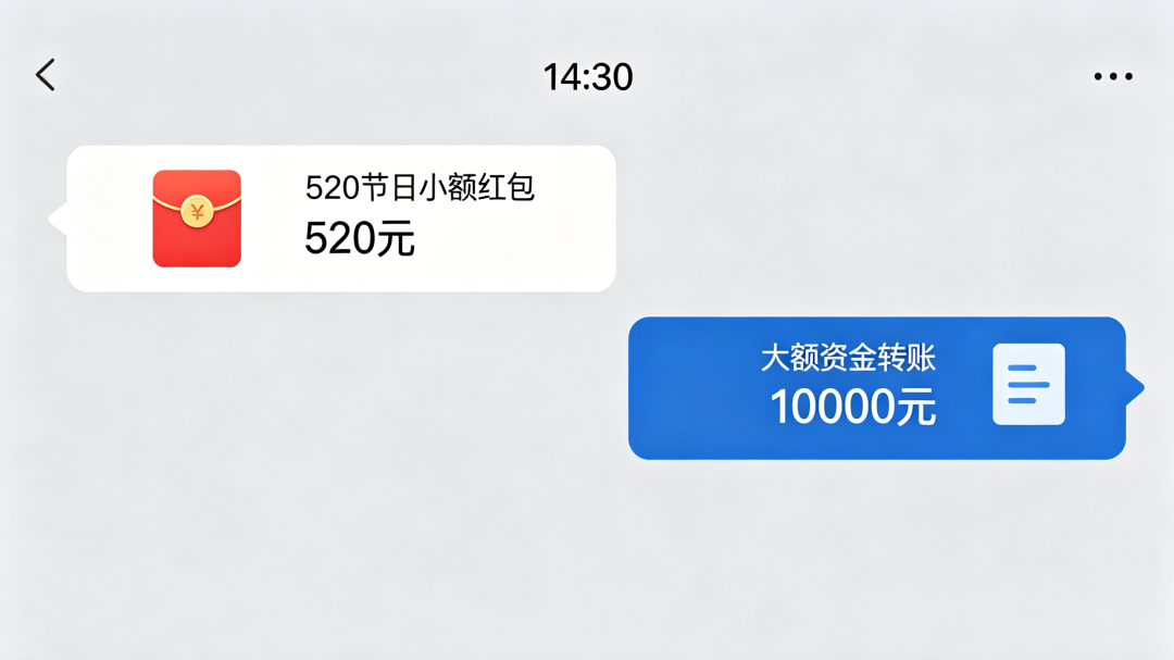 弘齐法点|爱在心头,法在手头—5·20婚恋财产普法攻略